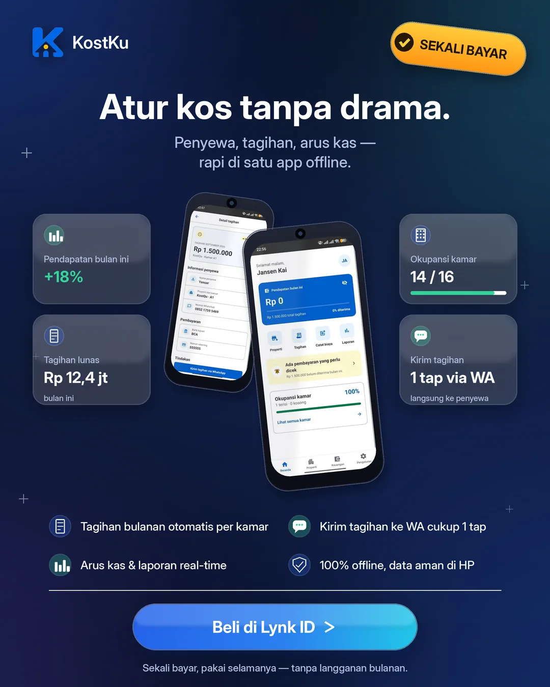 Screenshot aplikasi manajemen kos KostKu: daftar penyewa, tagihan bulanan, dan laporan arus kas